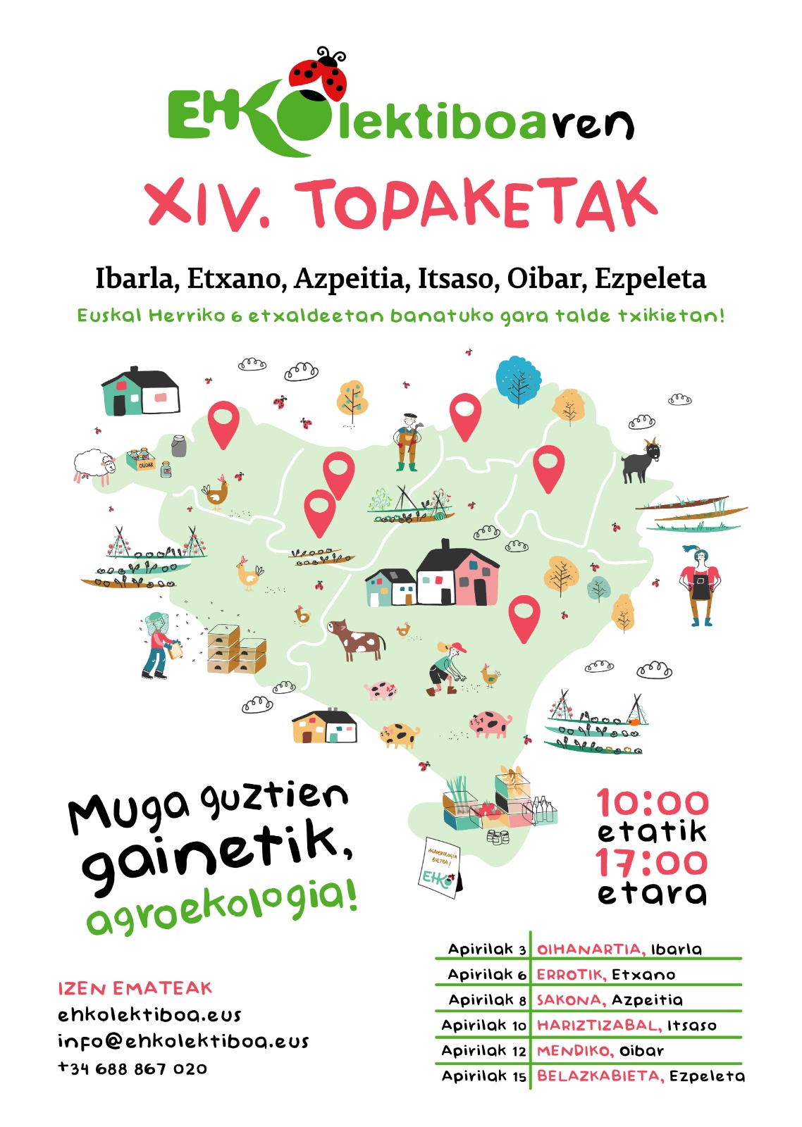 EHKOLEKTIBOAREN 14 TOPAKETEN KARTELA AGROEKOLOGIA